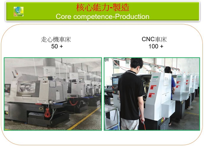 核心能力 690.jpg
